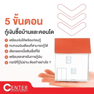 5 ขั้นตอนกู้เงินซื้อบ้านและคอนโด